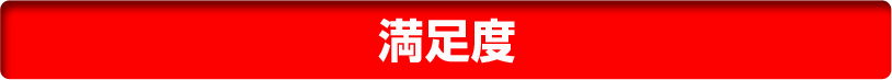 満足度